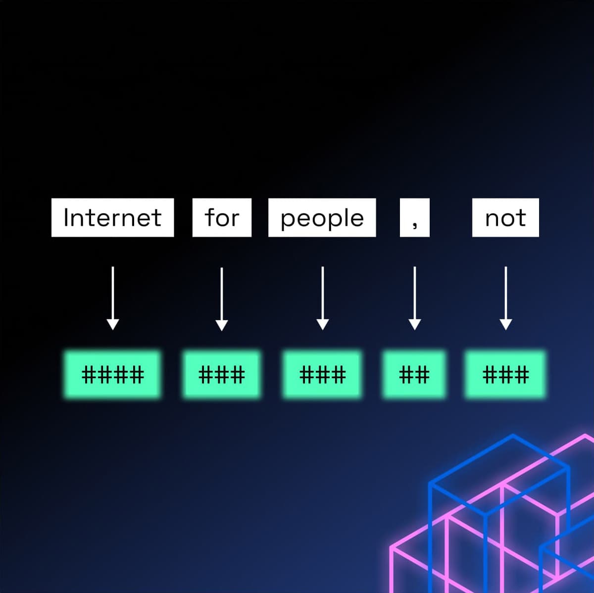 Embedding Visualization